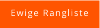 Ewige Rangliste