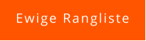 Ewige Rangliste