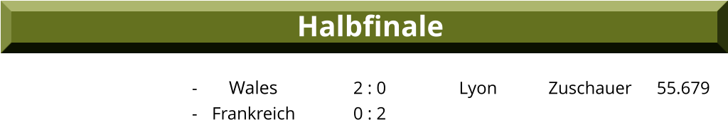 Halbfinale  -             Frankreich   -    2 : 0     0 : 2        Lyon            Zuschauer              55.679            Wales