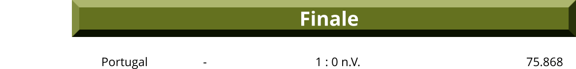 Finale                                  Portugal                  -             75.868              1 : 0 n.V.
